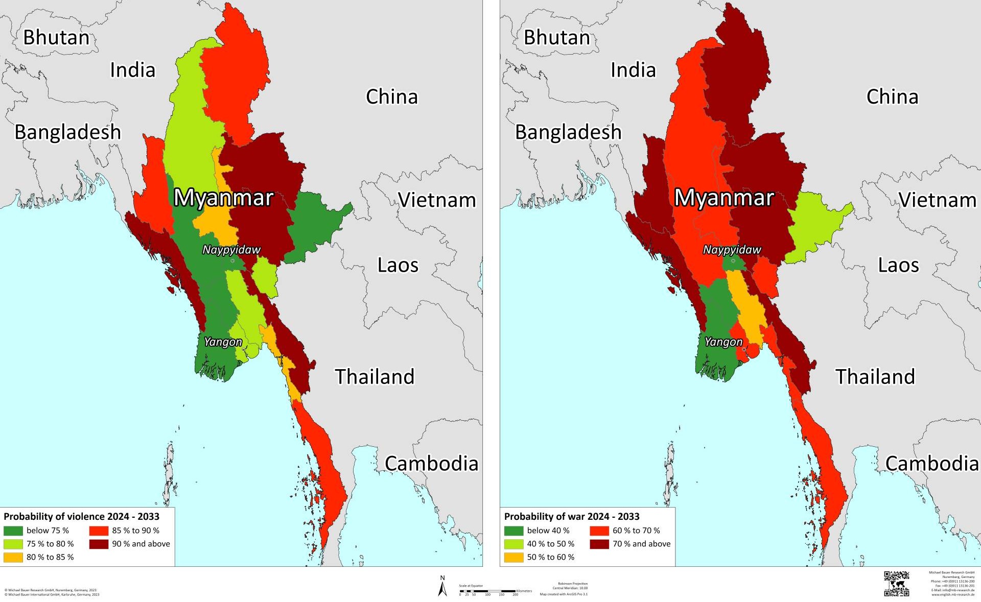 Beispiel: Myanmar - Wahrscheinlichkeit für Gewalt und Wahrscheinlichkeit für Krieg 2024 - 2033