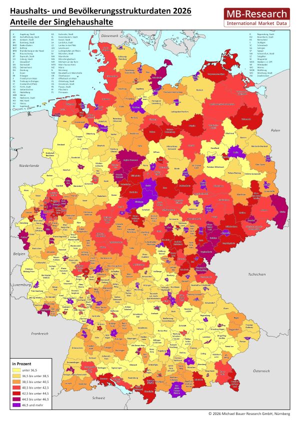 Haushalts- und Bevölkerungsstrukturdaten 2026 für Deutschland auf Ebene der Stadt- und Landkreise: Anteile der Singlehaushalte